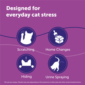FELIWAY® Classic Refill