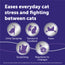 FELIWAY® Optimum Diffuser Kit