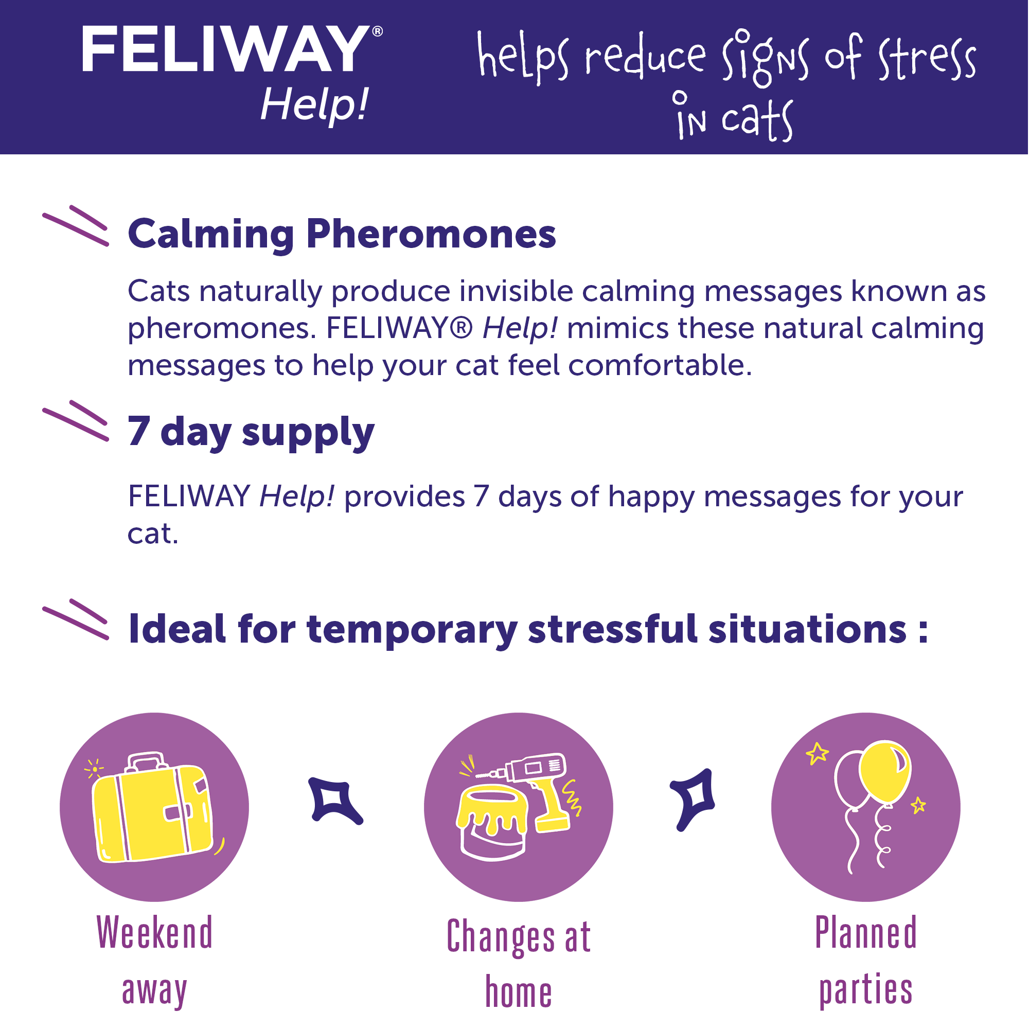 FELIWAY® Help! Diffuser Kit